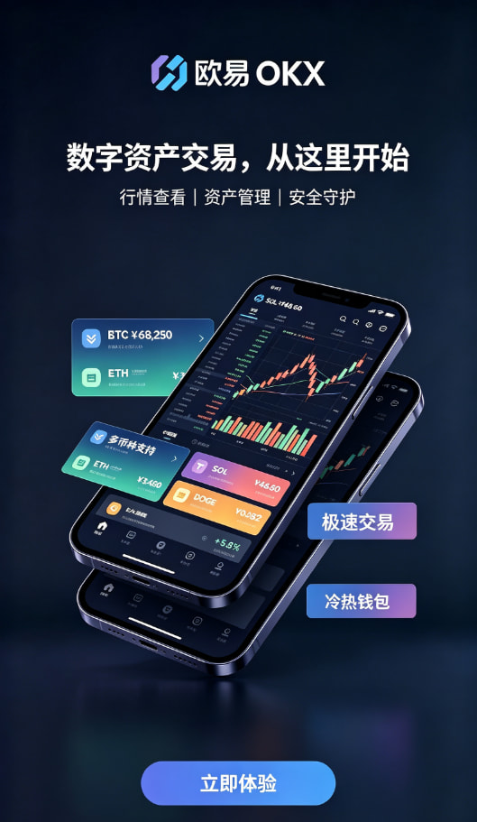 欧交易所app下载安卓操作界面